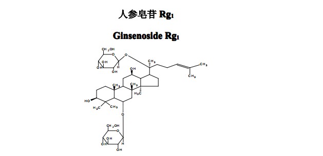 人参皂苷Rgl对照品