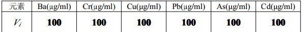 多元素混合标准物质