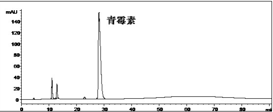 青霉素系统适用性对照品