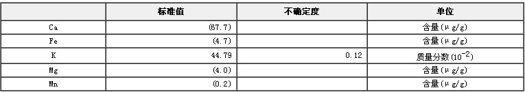 硫酸钾中钾成分分析标准物质