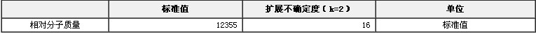 细胞色素C相对分子质量标准物质