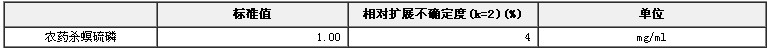 农药杀螟硫磷溶液标准物质