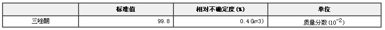 三唑酮农药纯度标准物质