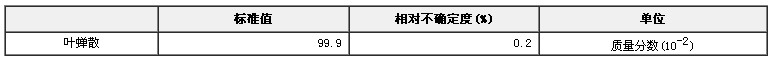 叶蝉散农药标准物质