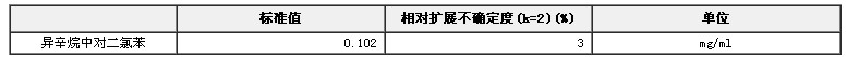 异辛烷中对二氯苯溶液标准物质