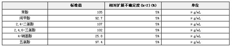 甲醇中6种酚系物混合溶液标准物质