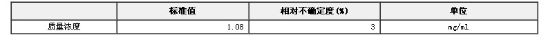 甲醇中1,2——二氯乙烷溶液标准物质