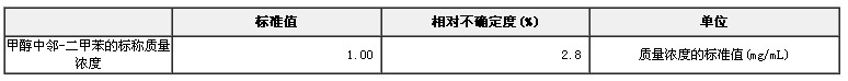 甲醇中邻-二甲苯成分分析标准物质