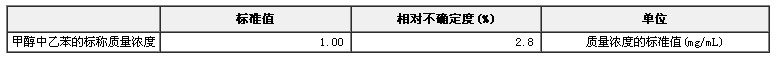 甲醇中乙苯成分分析标准物质