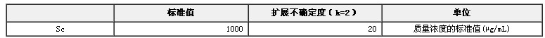 钪元素溶液标准物质