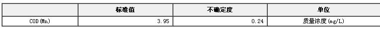 高锰酸盐指数标准物质(COD Mn)
