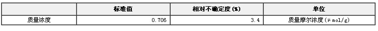 二甲基砷溶液标准物质