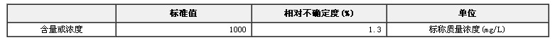 磷酸二氢根溶液成分分析标准物质