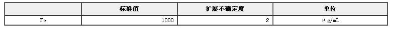 铁单元素溶液标准物质