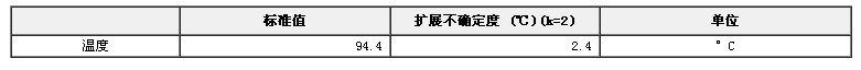 闭口闪点标准物质