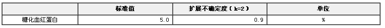 糖化血红蛋白成分标准物质(低)