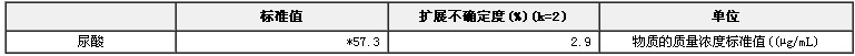 冰冻人血清中尿酸成分分析标准物质