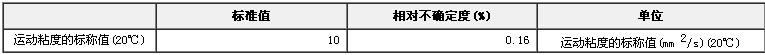 标准黏度液GBW13603