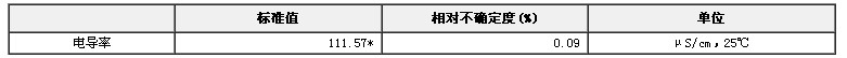 电解质电导率水溶液标准物质