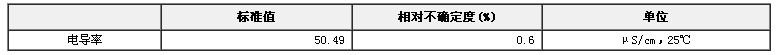 电解质电导率水溶液标准物质GBW13122