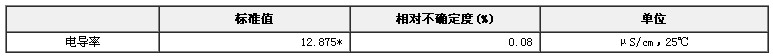 电解质电导率水溶液标准物质