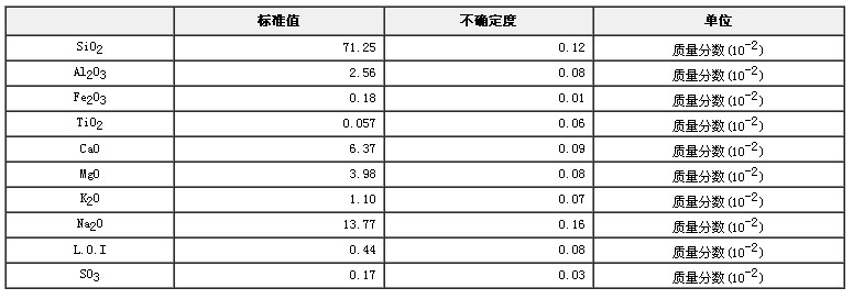 钠钙硅玻璃成分分析标准物质