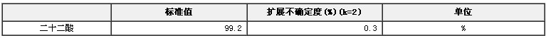 二十二酸纯度标准物质
