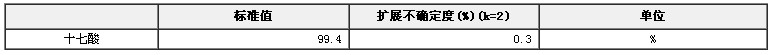 十七酸纯度标准物质