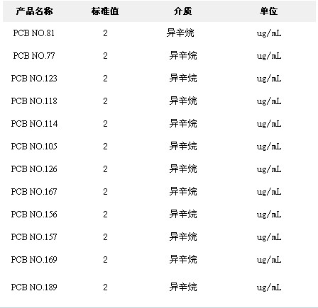 异辛烷中12种多氯联苯混合溶液