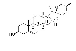 薯蓣皂苷元对照品