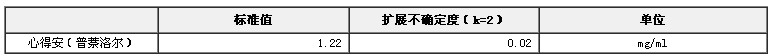 甲醇中心得安（普萘洛尔）溶液标准物质