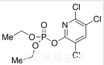 毒死蜱氧化物