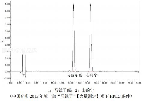 马钱子总生物碱对照提取物