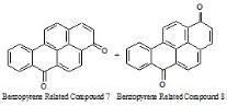 苯并芘相关化合物（苯并芘相关化合物7和8的混合物）