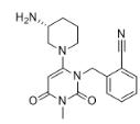 阿格列汀对照品