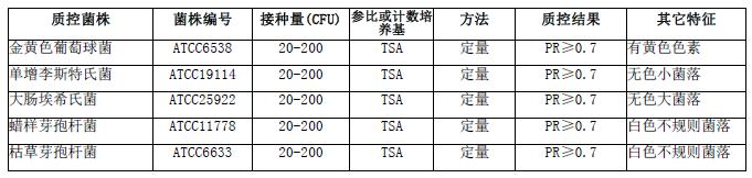 营养琼脂（NA）颗粒