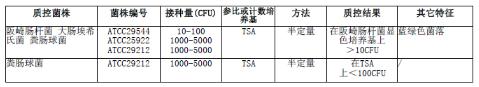 改良月桂基硫酸盐胰蛋白胨肉汤-万古霉素,(mLST-Vm)颗粒