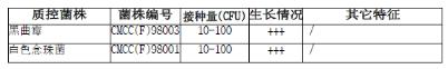 改良马丁培养基颗粒