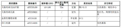 山梨醇麦康凯琼脂