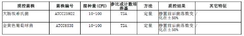 含225ml磷酸盐缓冲液均质袋