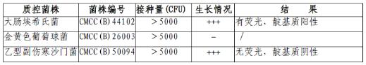 MUG快速鉴定大肠试剂