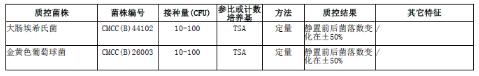 0.9%无菌氯化钠溶液管