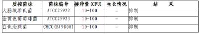 VTM运送培养基