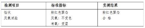 氧气指示剂