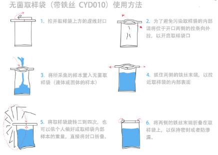 无菌取样袋