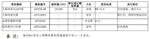 改良山梨醇麦康凯琼脂添加剂