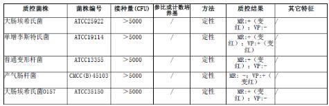 MR-VP培养基